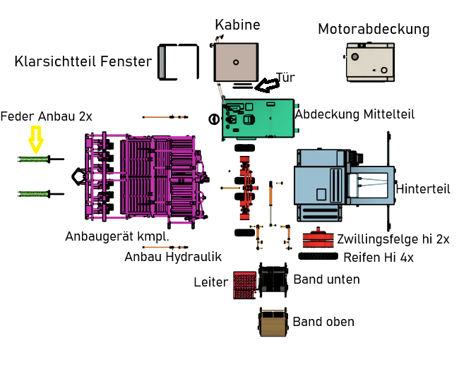 SC1 - 033 Rübenköpflader BS TT