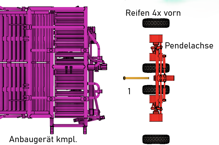 SC1 - 033 Rübenköpflader BS TT